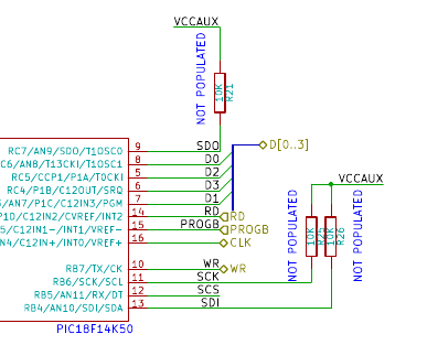 PIC side of the FPGA-PIC interface